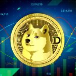 Dogecoin (DOGE) Price Analysis Shows Bullish Momentum But Faces Stiff Resistance Amid Negative Divergence