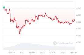 Satoshi Era Bitcoin Wallet Awakens: Shocking Moves Spark Market Surge Source: Crypto News