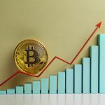The Bitcoin 3-year chart pattern is set to unleash a price move of $260,000 by 2024