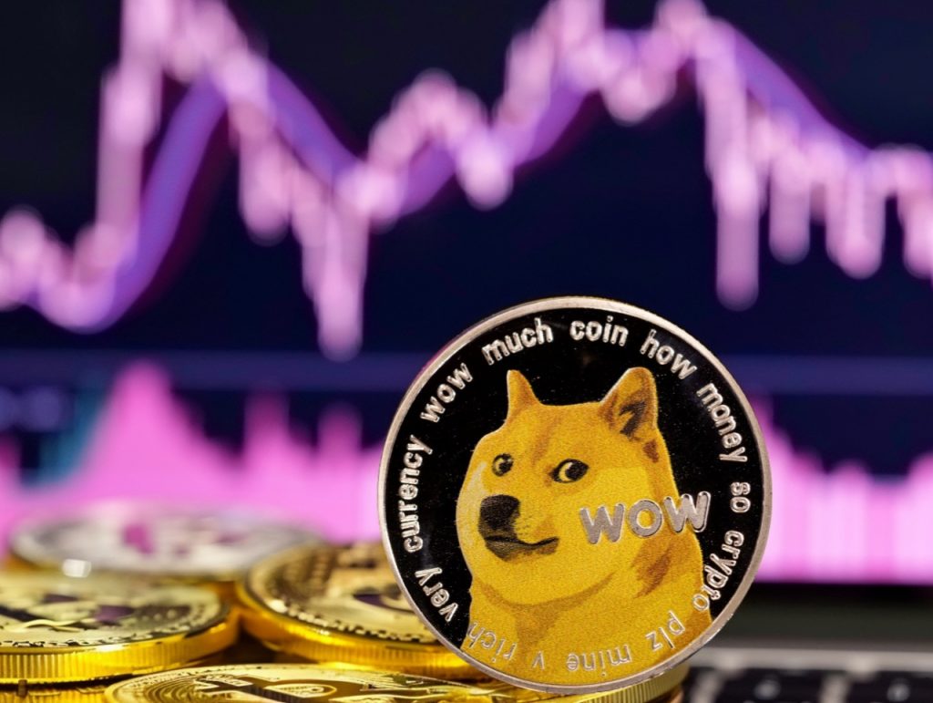 Dogecoin (DOGE) Price Volatility: Market Risks a 20% Drop Amid Bearish Sentiment