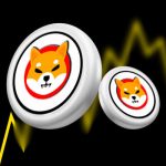 an astonishing 604 billion SHIB tokens have been traded, yet Shiba Inu falls in value