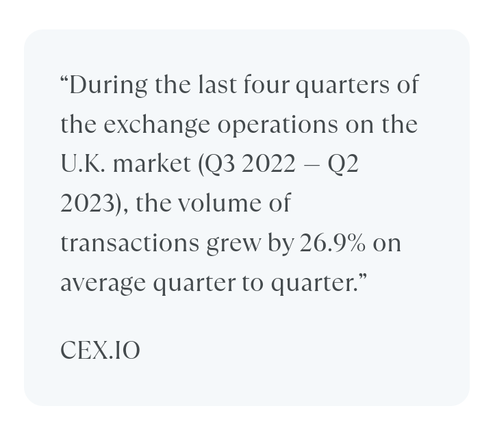 CEX.IO UK Operation Resumes After 10-Month Suspension Due to FCA Regulations