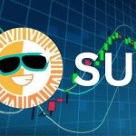 Sun Token Rally to 240% as Drop in Open Interest and Volume Raises Concern