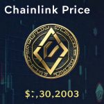 Chainlink price support at $22 has become a critical battleground as LINK fights strong selling pressure.