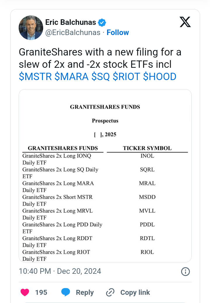 GraniteShares Crypto ETFs Target Riot, Marathon, and MicroStrategy in New Filing