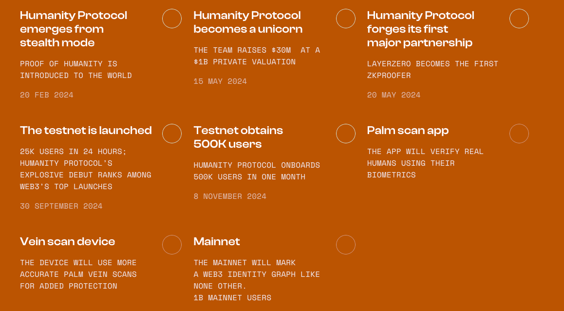 Humanity Protocol Launch: Palm Scans Bring Privacy-First Biometric Solutions to Web3