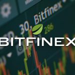 Bitfinex Derivatives Move: Seychelles to El Salvador After Winning DASP License