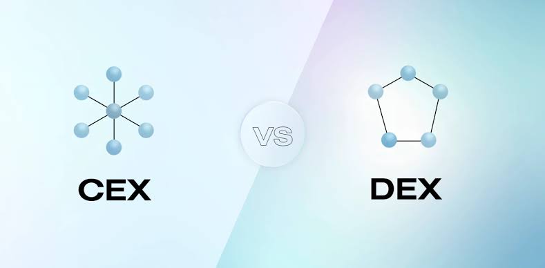 DEX to CEX Volume Surpasses 20% for the First Time Ever