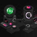 Usual Protocol Revenue Switch Activation