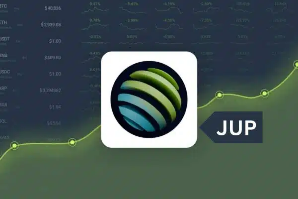Jupiter Token Burn and Buyback