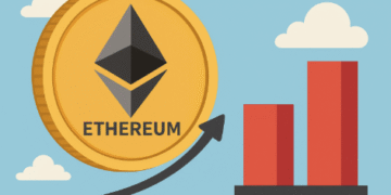 Ethereum market cap rallies 42%, leapfrogs Coca-Cola, Alibaba following Pectra upgrade