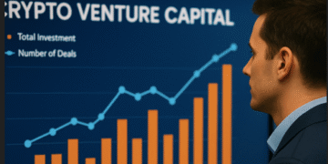 Crypto venture capital deals see funding surge despite fewer transactions