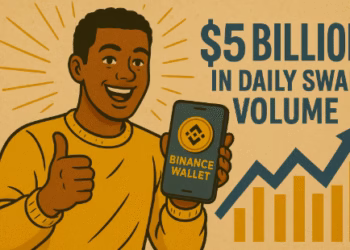 Binance Wallet hits $5 billion in daily swaps volume, dominates crypto wallet market