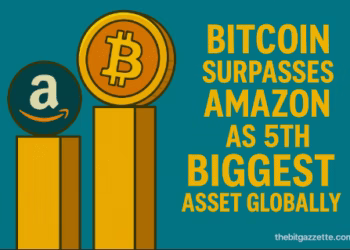 Bitcoin all-time high: BTC beats Amazon, becomes 5th biggest asset globally: will the rise continue?