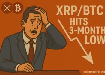 XRP/BTC trading pair hits 3-month low as Bitcoin dominance grows