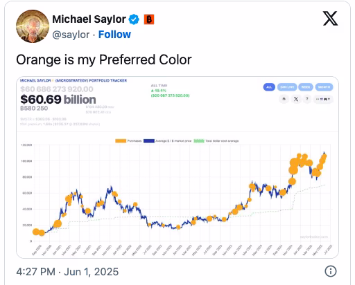 Metaplanet Bitcoin treasury hits 8,888 BTC, surges into top 10 treasuries with $117M purchase