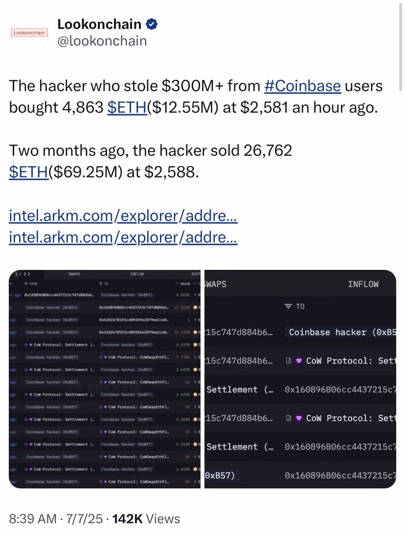 Source: x/lookonchain 