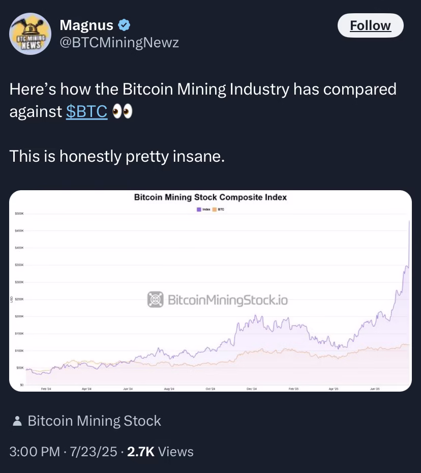 Source: x/BTCMiningNewz