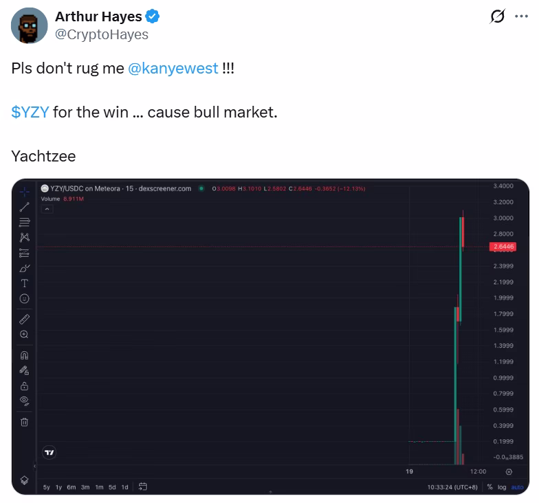 Kanye West memecoin hits $3B, faces insider trading scrutiny