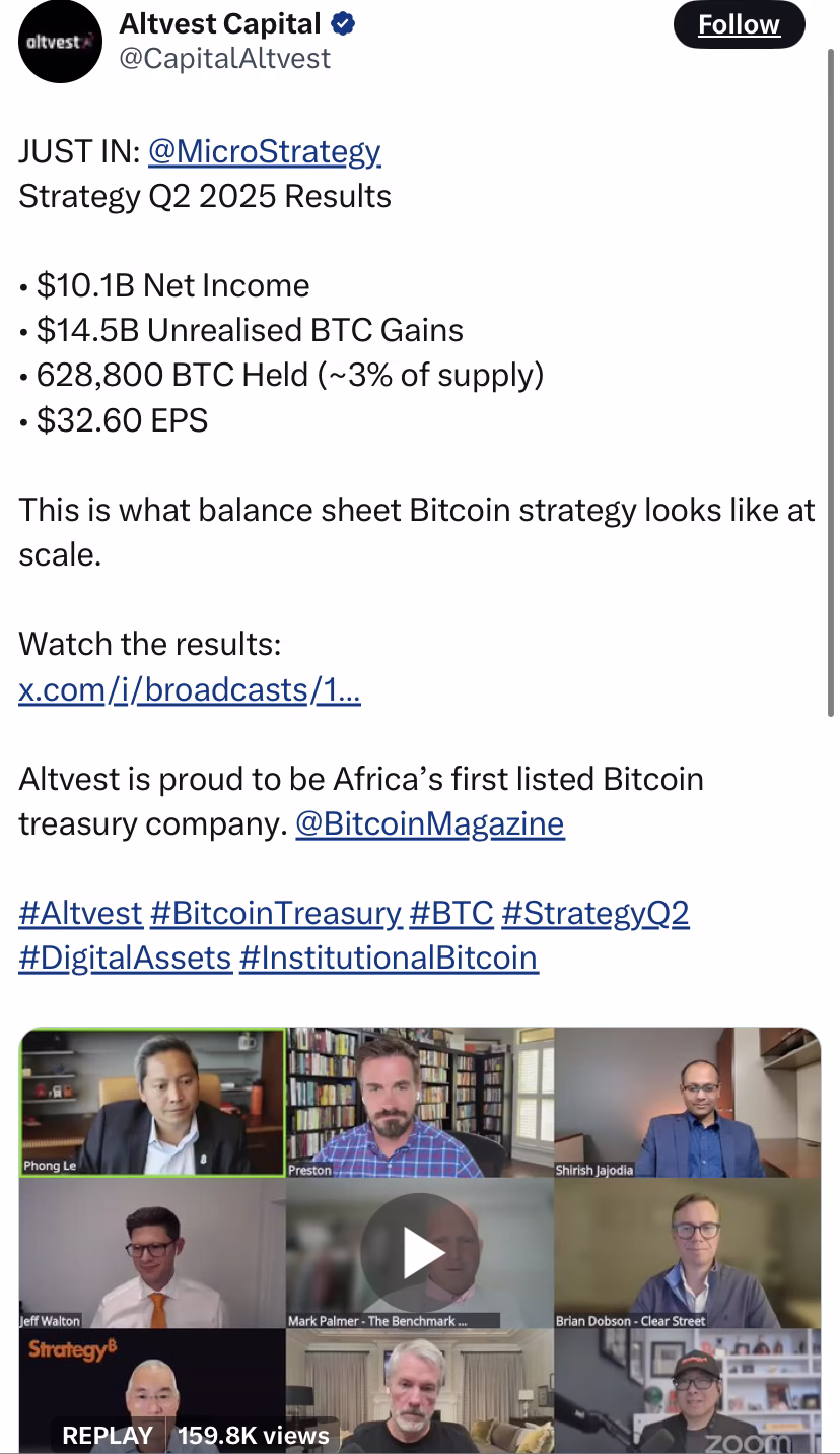 Source: x/CapitalAltvest