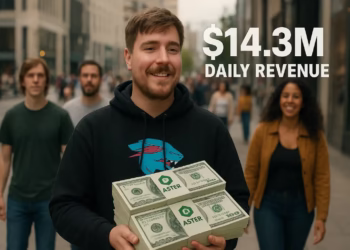Mrbeast Aster token holding grows as DEX revenue outpaces rivals