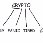 "Crypto is officially over": Viral LinkedIn post captures industry burnout as market fatigue sets in