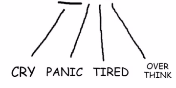 "Crypto is officially over": Viral LinkedIn post captures industry burnout as market fatigue sets in