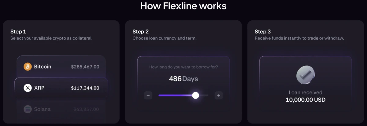 Kraken crypto loans expand with Flexline launch