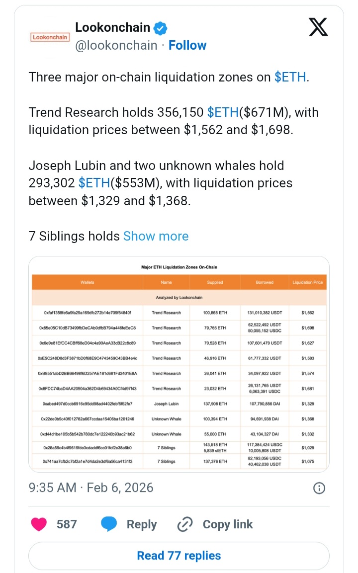 corporate ETH treasuries