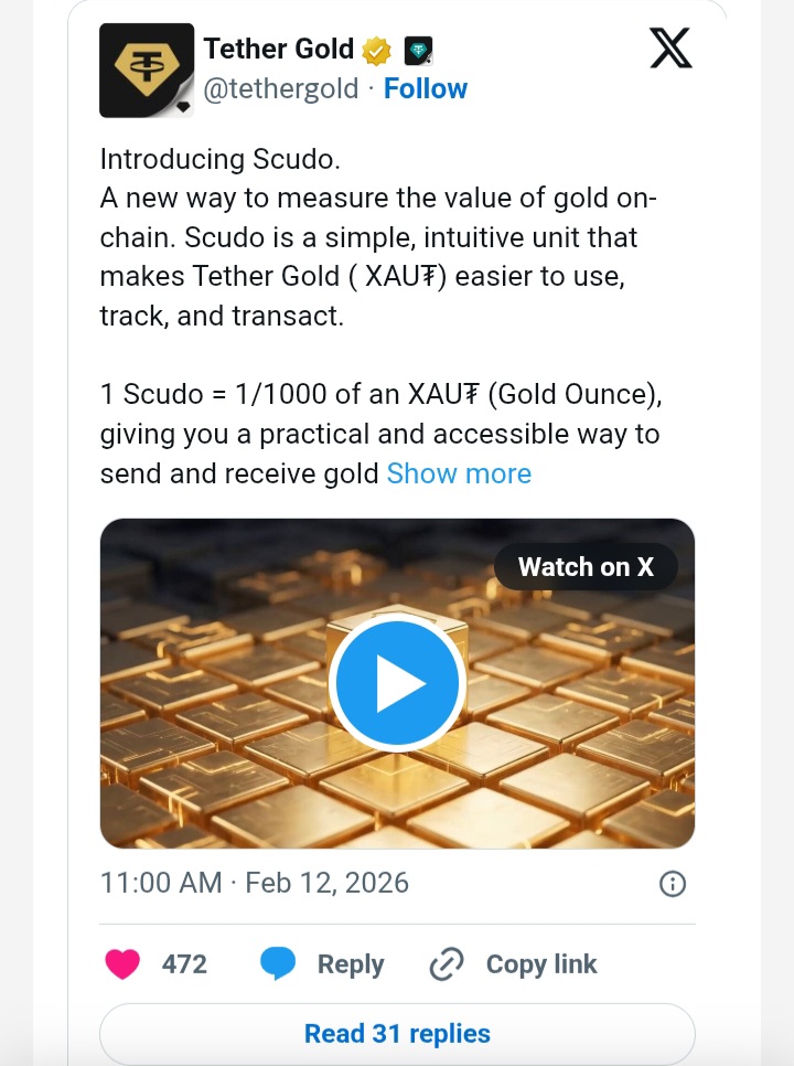 Tokenized gold market