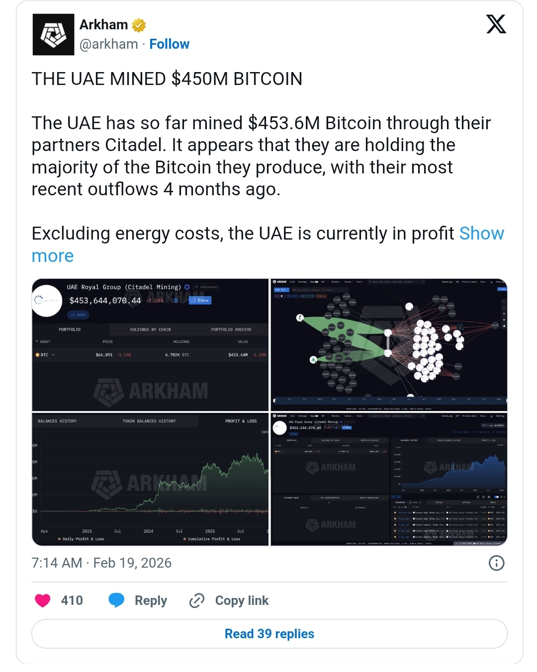 UAE BTC holdings swell despite bitcoin downturn