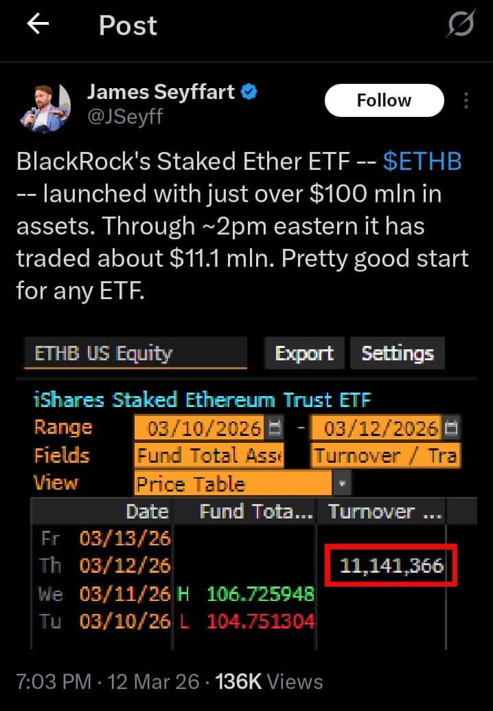 BlackRock launches staked Ethereum ETF, offering 3% annual yield to institutional investors