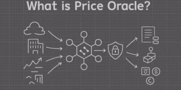 Price oracles explained: how blockchains tap real-world asset prices safely