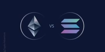 Ethereum Network Fees
