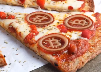 Bitcoin pizza day