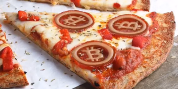 Bitcoin pizza day
