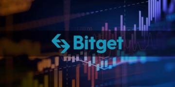 Bitget cfd volume