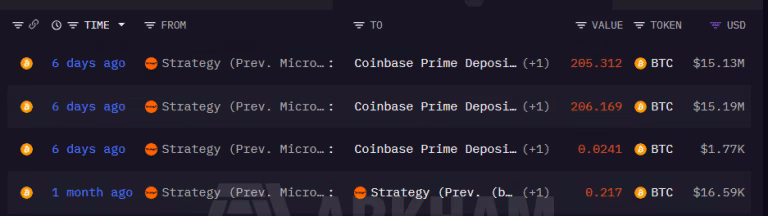 Polymarket manipulation allegations